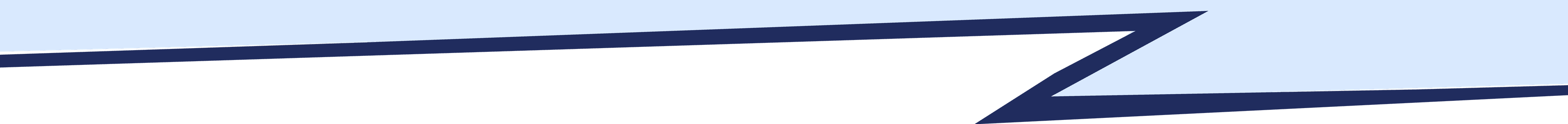story_quote_pattern