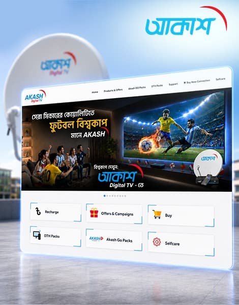 The Akash Makeover: A Digital Story Powered by Analyzen 
